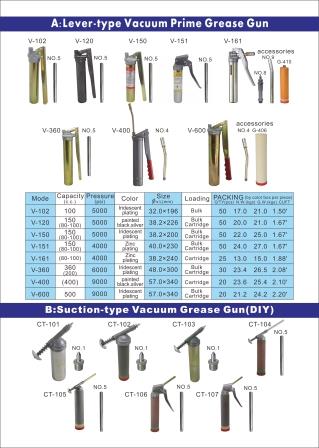 GREASE GUN Catalog 7