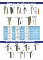 GREASE GUN Catalog 7