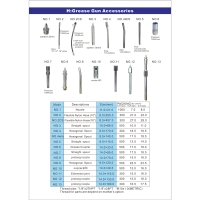 GREASE GUN Catalog 6