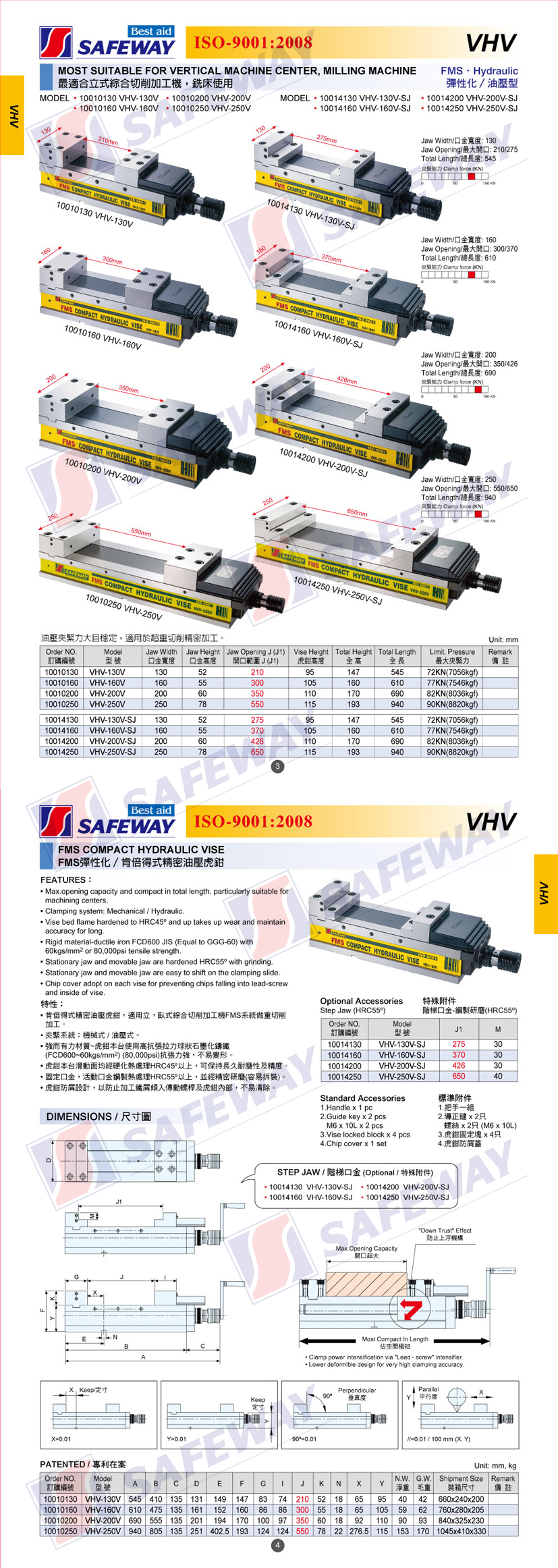 油壓虎鉗VHV系列