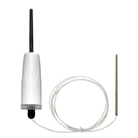 ZigBee Wireless Soil Temperature Sensor