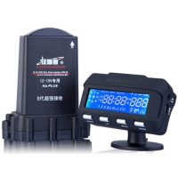 GPS Radar Detector