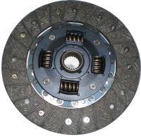 Clutch Plates