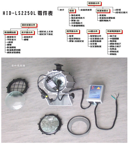 HID零件表