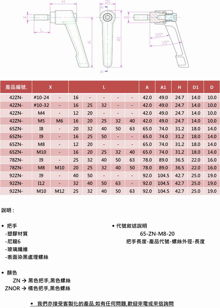 塑膠把手崁入鋅合金環-螺絲(可調式手把/萬向手把)