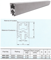 W型絕緣安全電軌