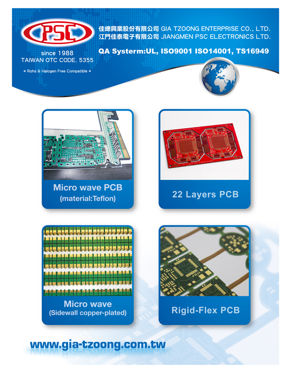 Printed Circuit Board (PCB)