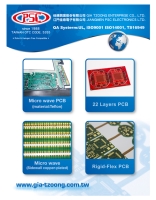 Printed Circuit Board (PCB)