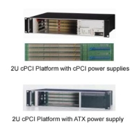 CompactPCI 2U Chassis