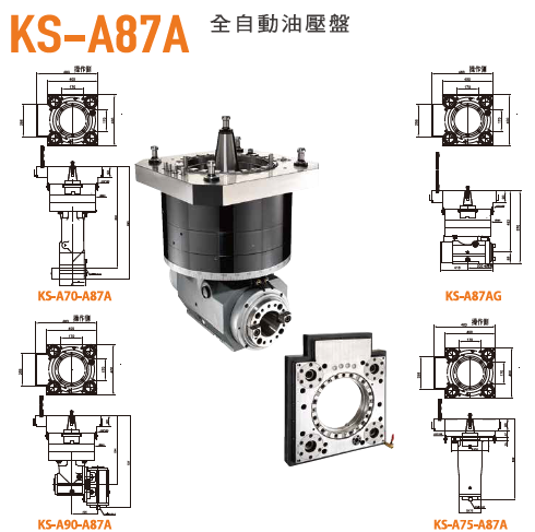 Automatic Exchanger