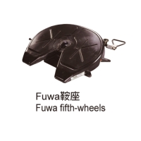 Fuwa鞍座