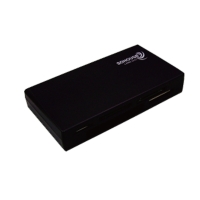 HRU-309GE External Card Reader