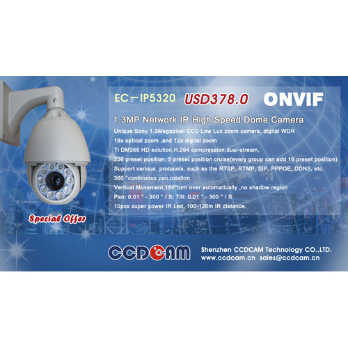 IP Camera