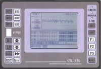 Thread-rolling machine detector