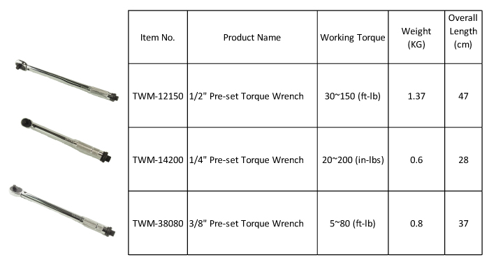 Torque Wrench, Manual Torque Wrench, Wrench,Professional torque Wrench,Aviation