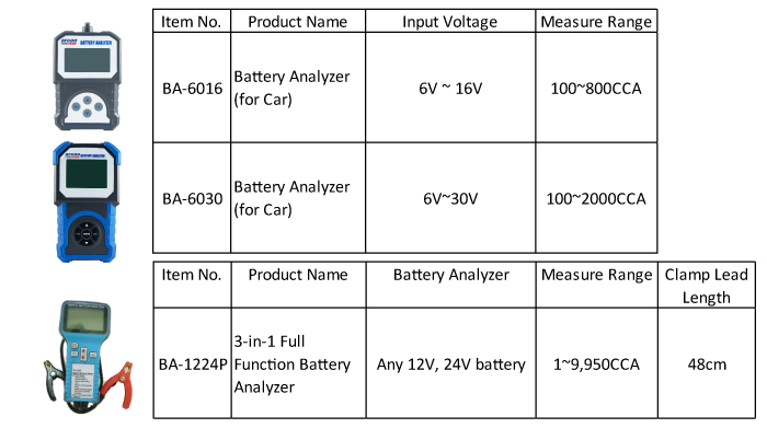 Battery Analyser,Battery Tester,Battery Analyzer,Battery,Analyzer,Tester