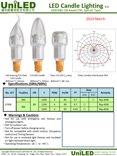 LED Candle Lighting