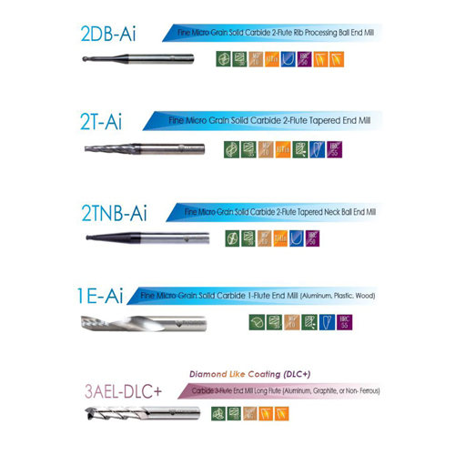 Solid Carbide End Mill