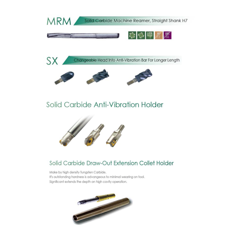 Solid Carbide Changeable Head -Holder