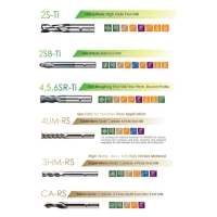 HSS End Mill n Special Tools