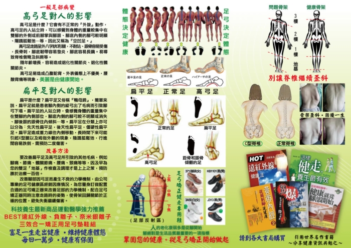 Negative ion of Far Infrared Ray Rectification Shoe-Pad