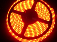 LED Strip Light