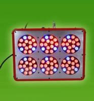 LED Grow Lights