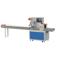 Food-packaging Machines