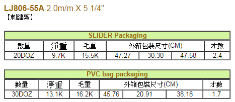 刺绣剪刀