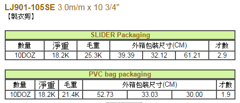 製衣剪刀(有細齒)