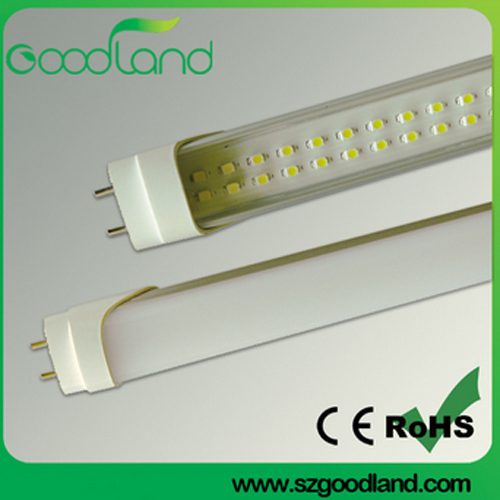 T8 LED Tubes