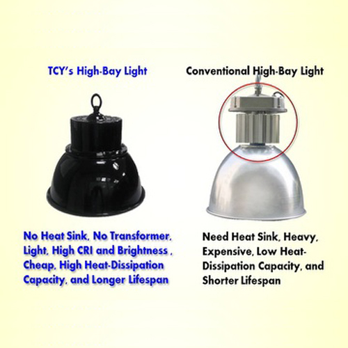 Thermal Test Setup of 100W High-Bay LED