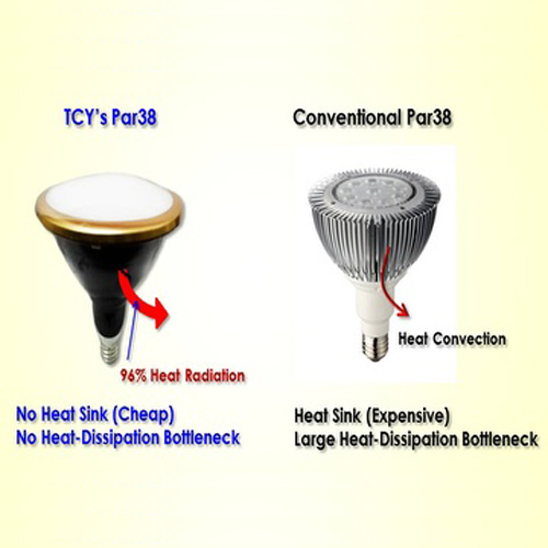 TCY's 15W Par38 LED Spot Light