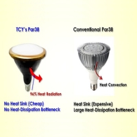 TCY`s 15W Par38 LED Spot Light