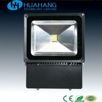 LED Floodlight