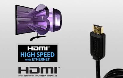 High Performance HDMI Cable with Full 3D Support