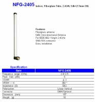 Wireless Communications Products