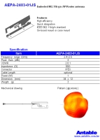 Wireless Communications Products