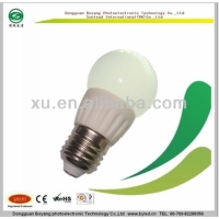 LED Bulbs 