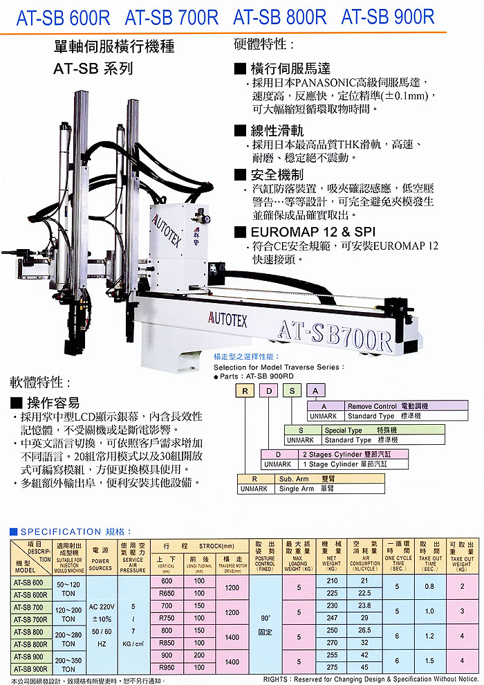 單軸伺服橫行機種 -  AT-SB 系列