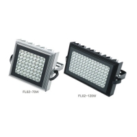 LED Flood Light (70W/120W Series)