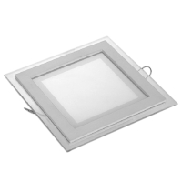 LED Panels 