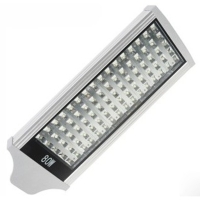 LED High-power Street Lamp Holder