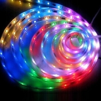 LED Soft Rope Light