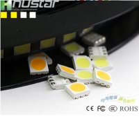 LED Point Light Source