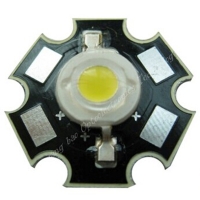 High-power LED series