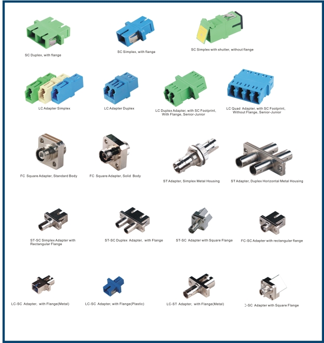 Connector_and_Adaptor