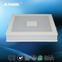 LED Panels