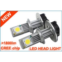 LED Head Light