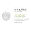 LED Downlight